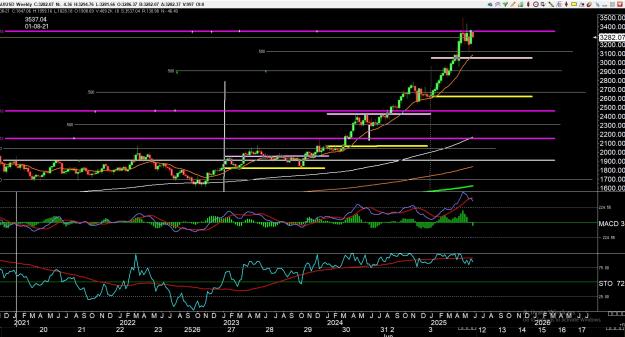 Click to Enlarge

Name: gold 1 .jpg
Size: 442 KB