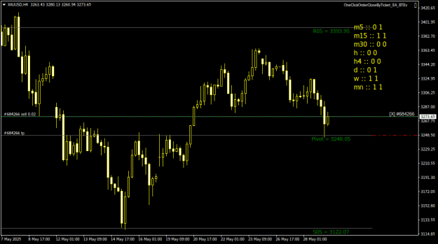 Click to Enlarge

Name: XAUUSDH4.png
Size: 16 KB
