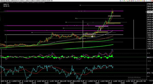 Click to Enlarge

Name: gold 2 .jpg
Size: 468 KB