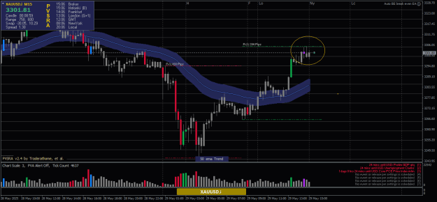 Click to Enlarge

Name: XAUUSD.iM15-29052025-1-5.png
Size: 22 KB