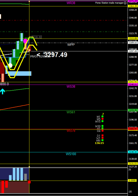 Click to Enlarge

Name: XAUUSD.aM61.png
Size: 13 KB