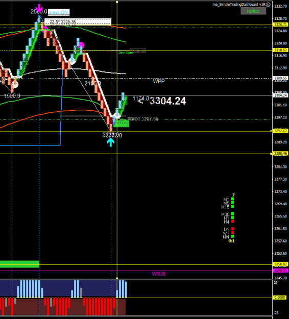 Click to Enlarge

Name: XAUUSD.aM72.png
Size: 20 KB