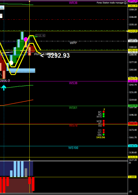 Click to Enlarge

Name: XAUUSD.aM61.png
Size: 14 KB