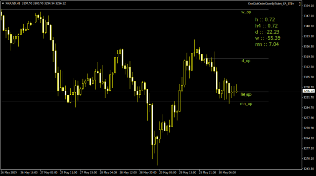 Click to Enlarge

Name: XAUUSDH1.png
Size: 14 KB