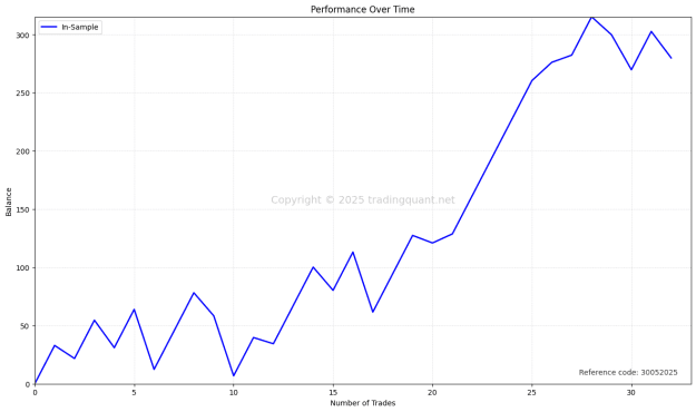 Click to Enlarge

Name: BTCUSD balance 30052025.png
Size: 24 KB