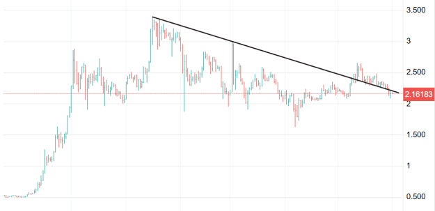 Click to Enlarge

Name: XRP 8.png
Size: 16 KB