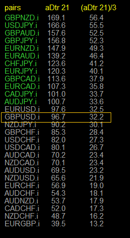 Click to Enlarge

Name: GBPUSD.iM15.png
Size: 8 KB