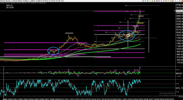 Click to Enlarge

Name: gold 8 ,.jpg
Size: 463 KB
