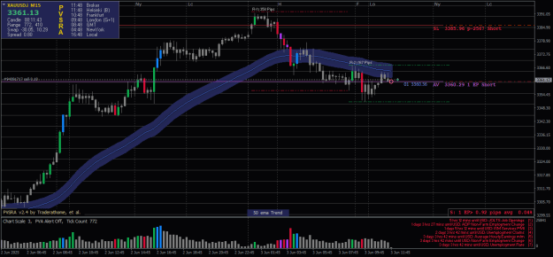 Click to Enlarge

Name: XAUUSD.iM15-03062025-1-1.png
Size: 24 KB