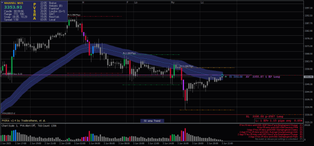 Click to Enlarge

Name: XAUUSD.iM15-04062025-1-2.png
Size: 25 KB