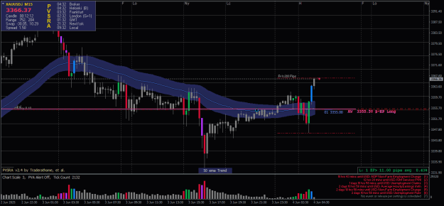 Click to Enlarge

Name: XAUUSD.iM15-04062025-1-4.png
Size: 24 KB