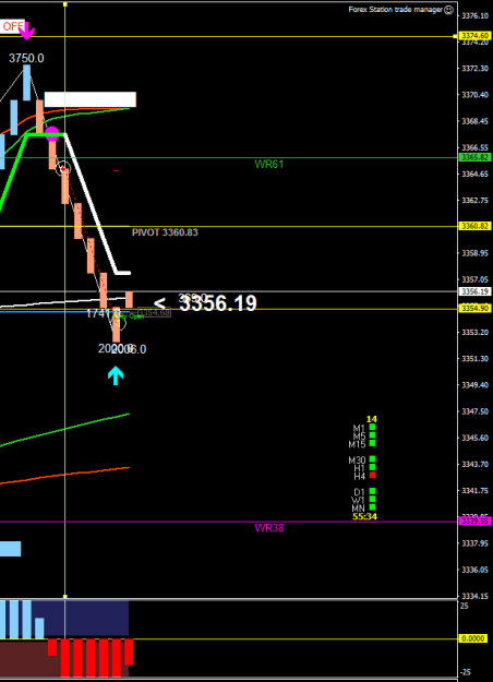 Click to Enlarge

Name: XAUUSD.aM61.334.png
Size: 12 KB