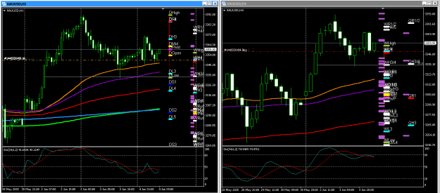Click to Enlarge

Name: Screenshot 2025-06-04 at 2.06.12 AM.png
Size: 169 KB