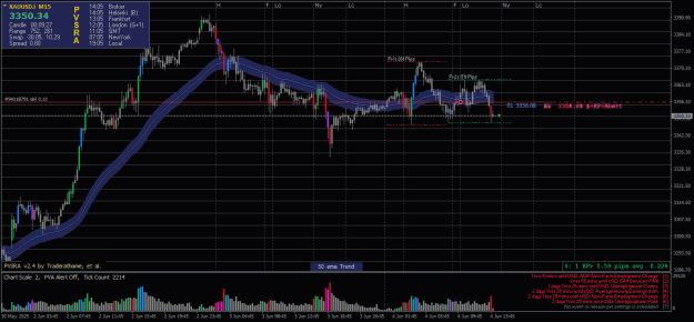 Click to Enlarge

Name: XAUUSD.iM15-04062025-2-3.png
Size: 27 KB
