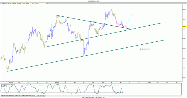 Click to Enlarge

Name: eur usd 1.gif
Size: 150 KB