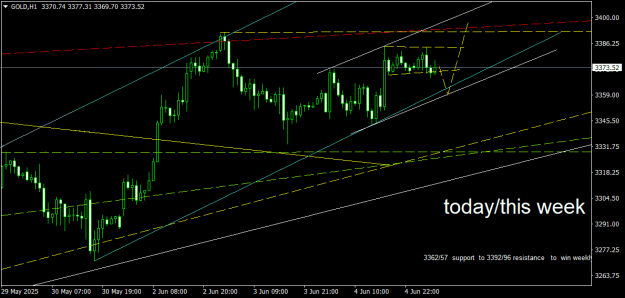 Click to Enlarge

Name: GOLDH1.png
Size: 17 KB