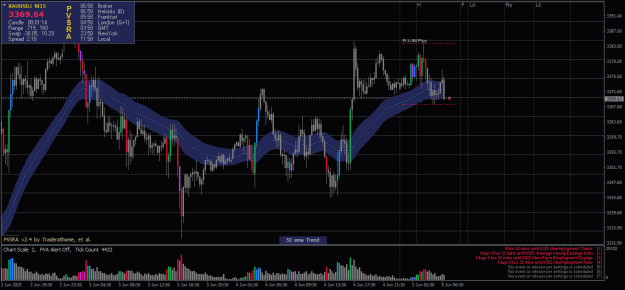 Click to Enlarge

Name: XAUUSD.iM152.png
Size: 25 KB