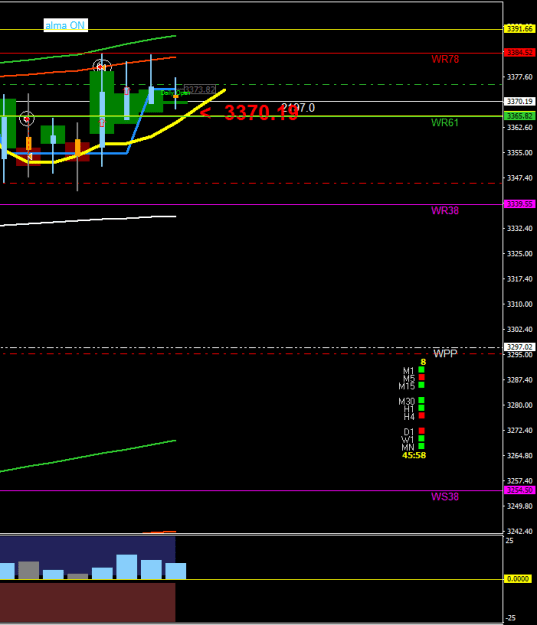 Click to Enlarge

Name: XAUUSD.aH4.png
Size: 11 KB