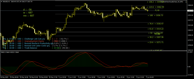 Click to Enlarge

Name: XAUUSDH1.png
Size: 27 KB