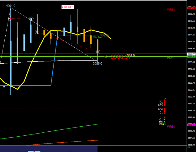 Click to Enlarge

Name: XAUUSD.aH1.png
Size: 13 KB