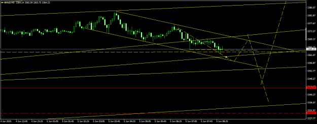 Click to Enlarge

Name: GOLDM5.png
Size: 11 KB