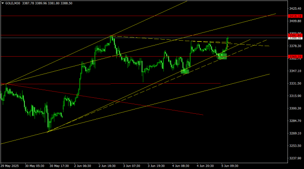 Click to Enlarge

Name: GOLDM30.png
Size: 16 KB