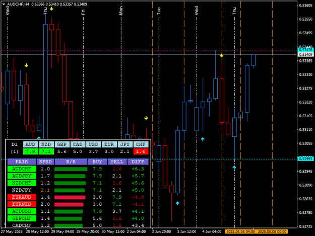 Click to Enlarge

Name: A VERTICALS ALERT.png
Size: 16 KB