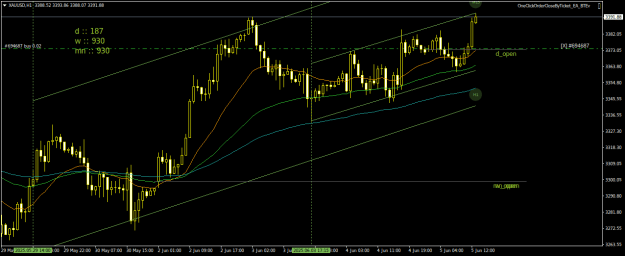 Click to Enlarge

Name: XAUUSDH1.png
Size: 20 KB