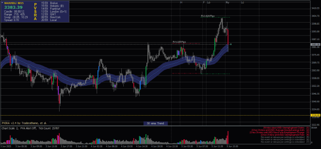 Click to Enlarge

Name: XAUUSD.iM15.png
Size: 24 KB