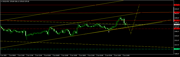 Click to Enlarge

Name: GOLDM30.png
Size: 10 KB