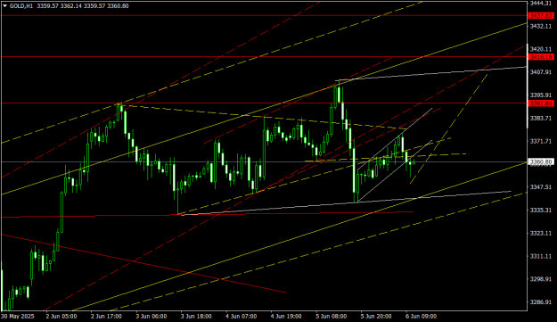Click to Enlarge

Name: GOLDH1.png
Size: 19 KB