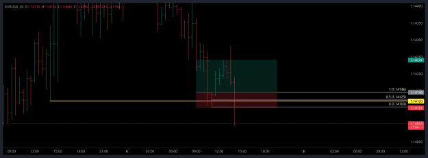 Click to Enlarge

Name: _EURUSD_2025-06-06_14-12-51.png
Size: 12 KB