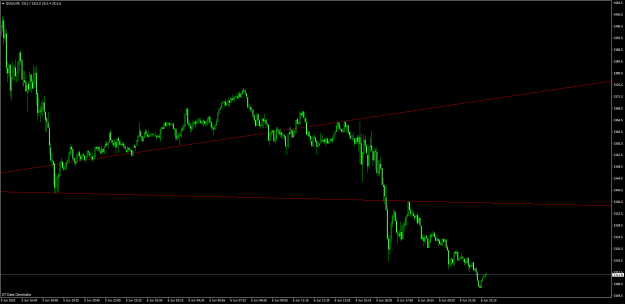 Click to Enlarge

Name: GOLD 35.png
Size: 19 KB