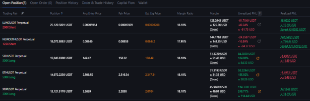 Click to Enlarge

Name: hedgetrade.PNG
Size: 19 KB