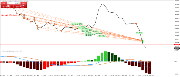 Click to Enlarge

Name: BTCUSD.aM12.png
Size: 28 KB