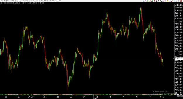 Click to Enlarge

Name: gold 1 .jpg
Size: 278 KB