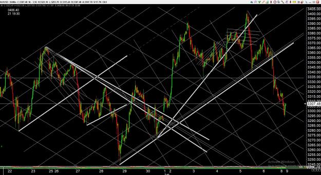 Click to Enlarge

Name: gold 3 .jpg
Size: 604 KB