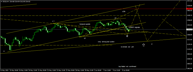 Click to Enlarge

Name: GOLDH4.png
Size: 14 KB