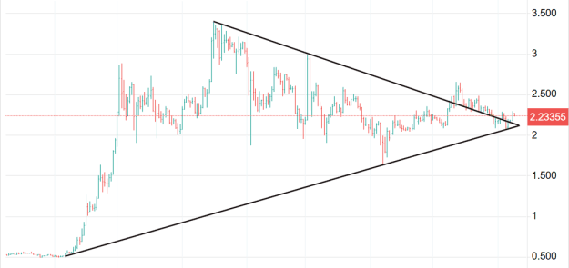 Click to Enlarge

Name: XRP 11.png
Size: 17 KB