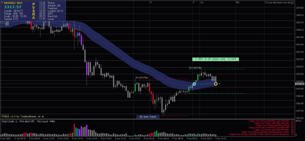 Click to Enlarge

Name: XAUUSD.iM15-09062025-3.png
Size: 22 KB