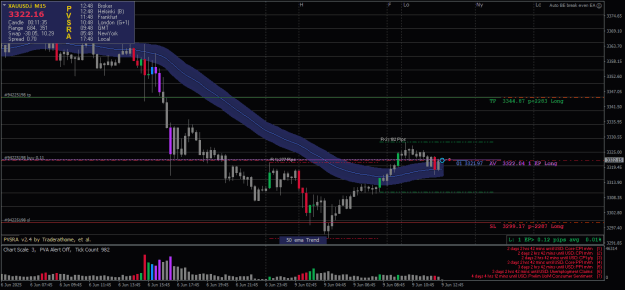 Click to Enlarge

Name: XAUUSD.iM15-09062025-2-1.png
Size: 24 KB