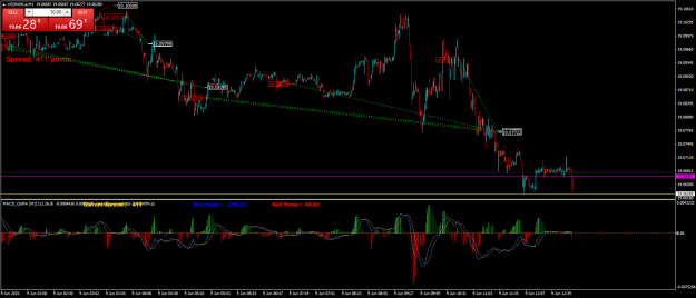 Click to Enlarge

Name: USDMXN.aM1.png
Size: 30 KB