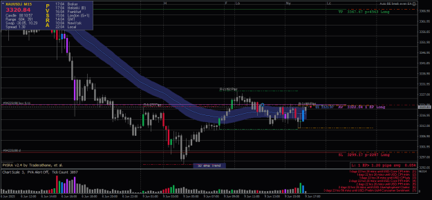 Click to Enlarge

Name: XAUUSD.iM15-09062025-2-3.png
Size: 24 KB