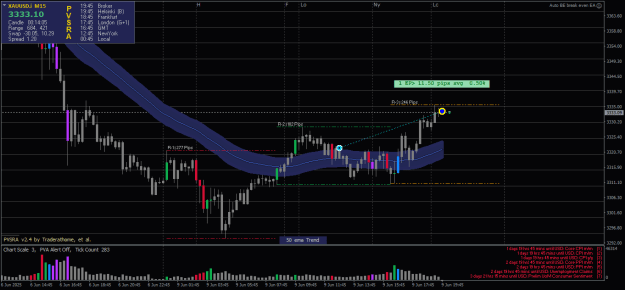 Click to Enlarge

Name: XAUUSD.iM15-09062025-2-4.png
Size: 22 KB