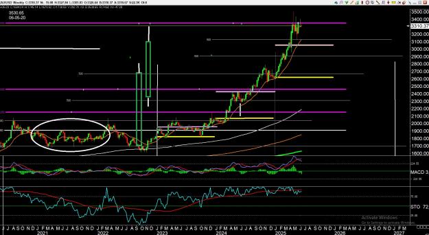 Click to Enlarge

Name: gold 3 .jpg
Size: 438 KB
