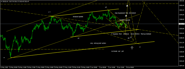 Click to Enlarge

Name: GOLDH1.png
Size: 18 KB