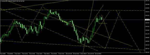 Click to Enlarge

Name: GOLDM15.png
Size: 16 KB