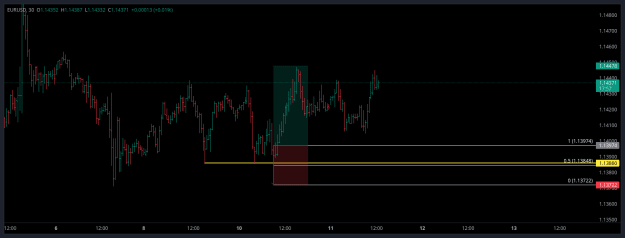 Click to Enlarge

Name: _EURUSD_2025-06-11_12-42-03.png
Size: 14 KB