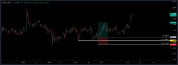 Click to Enlarge

Name: _EURUSD_2025-06-11_16-42-14.png
Size: 16 KB
