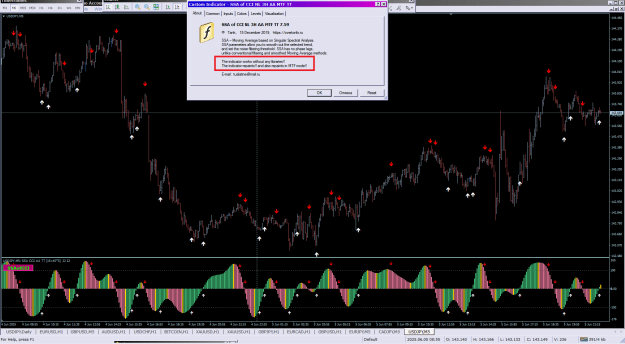 Click to Enlarge

Name: SSA of CCI NL 3H AA MTF TT_05-06-2025.png
Size: 49 KB